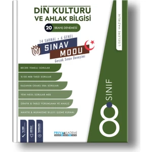 Pruva Akademi 8. Sınıf Din Kültürü Deneme