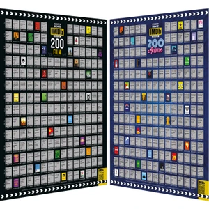Scratch Map Kazı Izle Imdb 200 Anime + 200 Film Tüm Zamanların En Iyi 400 Filmi 2li Poster Seti Dev Boy Xl