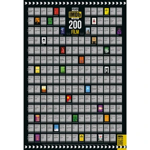 Scratch Map Imdb 200 Kazı Izle Kazınabilir En Iyi 200 Film Posteri Tüm Zamanların En Iyileri Dev Boy Xl