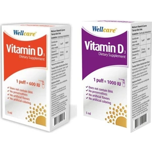 Vitamin D3 1000 Iu & Vitamin D3 600 Iu