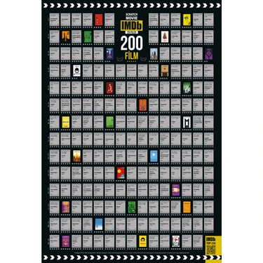 Scratch Map Imdb 200 Kazı Izle Kazınabilir En Iyi 200 Film Posteri Tüm Zamanların En Iyileri Dev