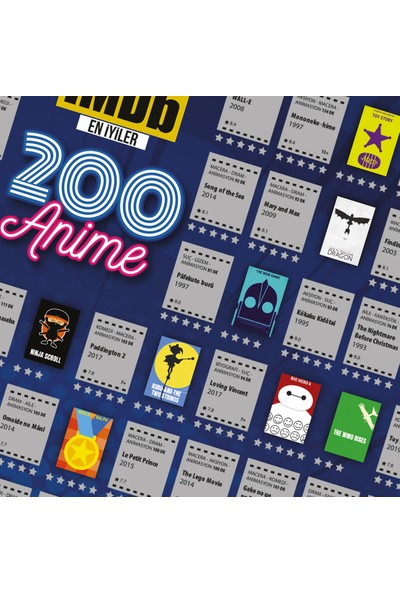 Scratch Map Imdb 200 Animasyon Kazı Izle Kazınabilir En Iyi 200 Animasyon Posteri Tüm Zamanların En Iyileri Xl
