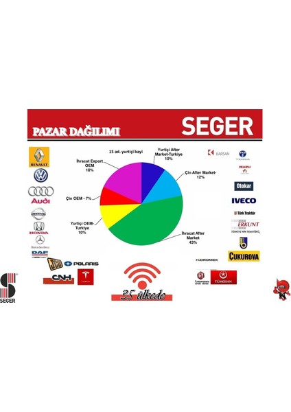 12 V Tek Boynuz Korna Daf,vabis,man,scanıa,marin Ean
