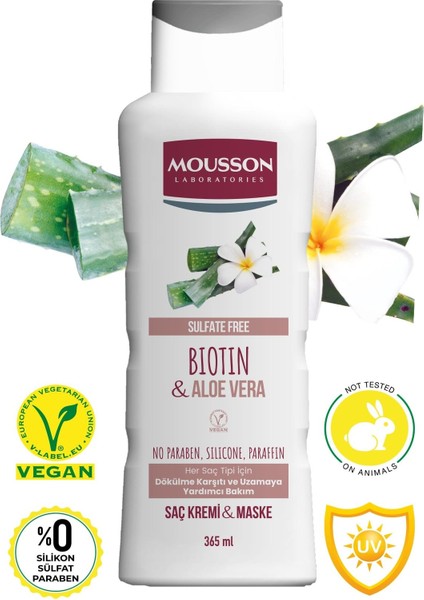 Biotin ve Aloe Vera Içeren Dökülme Karşıtı ve Uzamaya Saç Bakım Krem ve Maskesi 365 ml