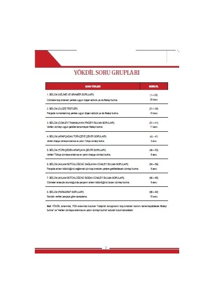 Arapça YDS - YÖKDİL Sınavları Hazırlık Seti 4 Cümle ve Paragraf Tamamlama Soruları