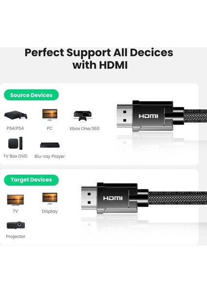 8k 60Hz HDMI 2.1 Örgülü Görüntü Aktarma Kablosu 3 Metre