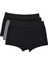 Boxer Trunk Neo-Cosy 3'lü Paket - Siyah, Antrasit 1