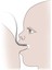 Eds Emzirme Destek Sistemi 60 ml 4