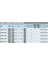 Ssp3-25/4 Sir. Pompası 130 mm - 1'' - 220 V 3