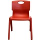 Temel Kırmızı Kırılmaz Çocuk Sandalyesi - Kreş ve Anaokulu Sandalyesi