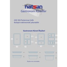 Natsan-Paslanmaz Çelik Gastronom Küvet Gn 1/1-20 (53 x 32,5 x 2 Cm)