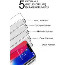 Case World Apple iPhone 14 Pro Tam Kaplayan Seramik Nano Esnek Ekran Koruyucu Cam