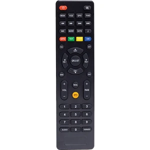 Next Ip Tv * Supermax Vipbox 7s Hd Uydu Kumandası