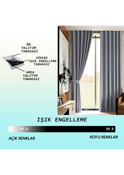 Yeşil 100 x 270 cm Düz Dikim Karartma Blackout Fon Perde