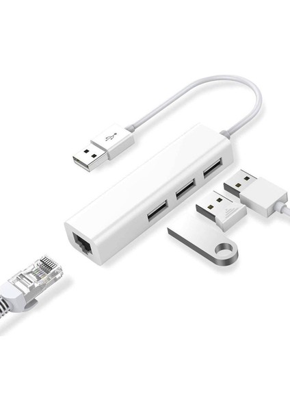 USB 3.0 To Ethernet + 3xusb 3.0 Çevirici 4 Port Hub Çoklayıcı