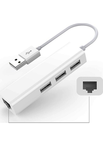 USB 3.0 To Ethernet + 3xusb 3.0 Çevirici 4 Port Hub Çoklayıcı