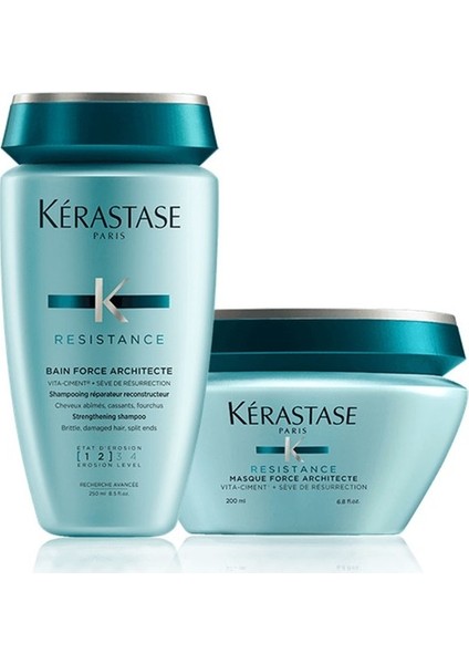 Resistance 1-2 Onarıcı Şampuan 250ML.+YIPRANMA Karşıtı Maske 200ML.