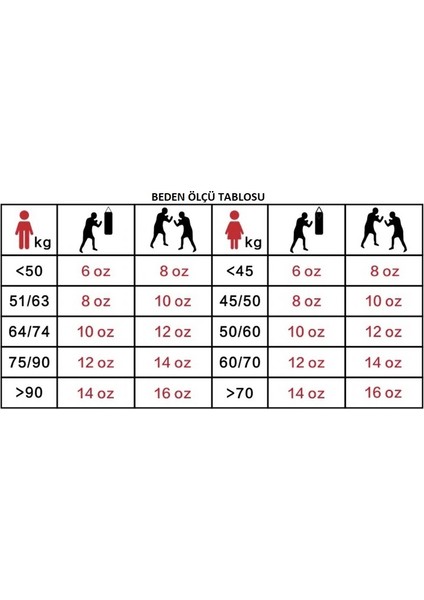 Attack 6 Boks Eldiveni Kick Boks Muay Thai Boks Eldiveni Bandaj ve Dişlik 3'lü Set indirimleri