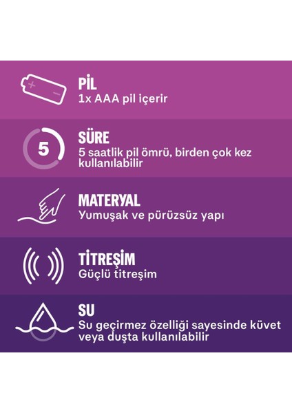Karşılıklı Zevk 20'li ve Tırtıklı Prezervatif + Durex Intense Delight Bullet Titreşimli Vibratör modelleri
