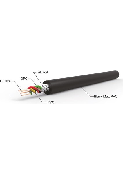 X-1144 5 Metre Dörtlü Rca Kablo Yeni Seri 2021