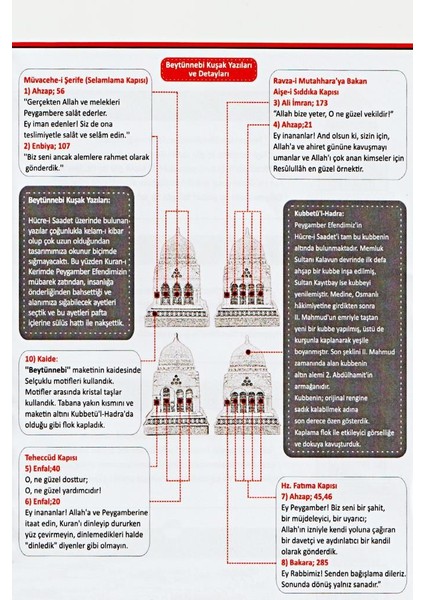 Beytünnebi Biblo Lisanslı Sedef Renk Kadife Kaplı Krirtal Taşlarla Çevrili Lüks Obje
