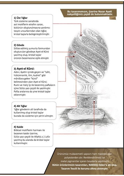 Yumurta AyetEl Kürsi Kristal Taşlı Dini Obje Biblo Orta Sarı fırsatları