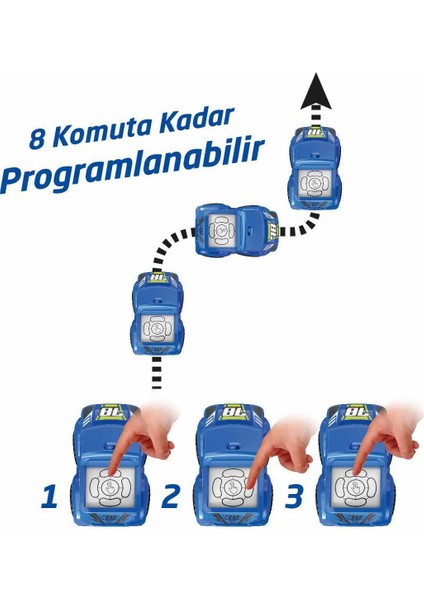 Tooko Proramlanan ve Şaha Kalkan Kamyon Mavi