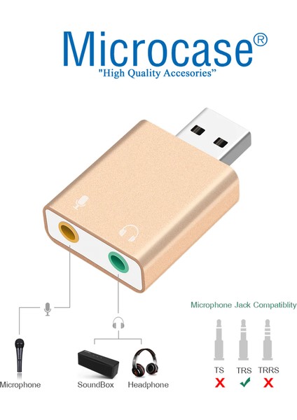 7.1 Kanal USB Ses Kartı - AL2587 fiyatları