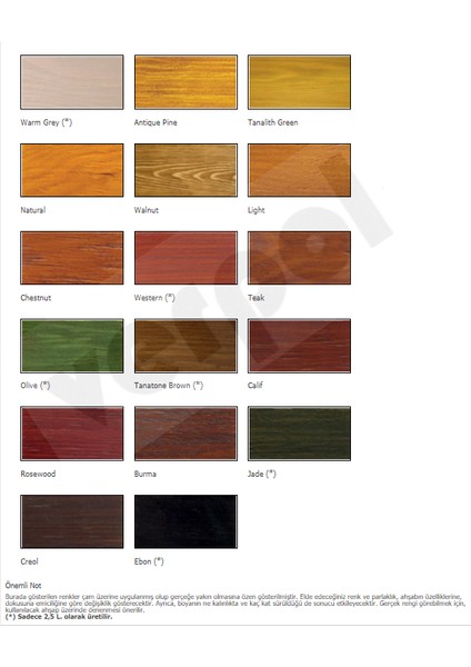 Hıckson Decor Ultra Plus Wood Dış Cephe Ahşap Boyası Jade - 5 lt