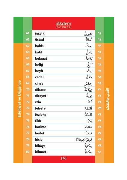 Akdem Yayınları - Arapça Türkçe Ortak Kelimeler - Usama Mohammed