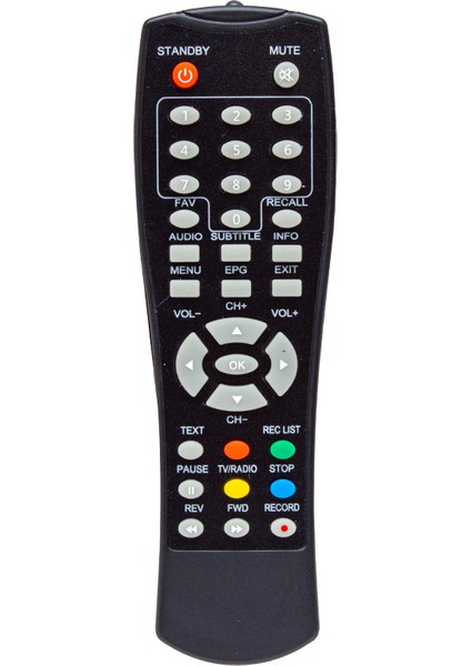 Botech*trımax* Grundıg*dıgılıne* Novatech Mini Kumanda