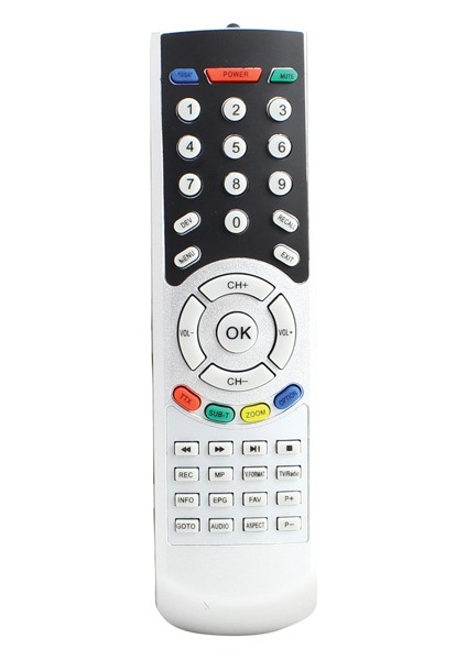 Korax Ipbox Uydu Kumandası