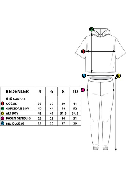 Kız Çocuk Baskılı Kapüşonlu Kanguru Cepli Taytlı Takım modelleri