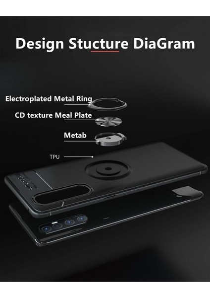 Oppo Reno 3 Pro Kılıf Yüzüklü Silikon Range Siyah-Kırmızı fırsatları