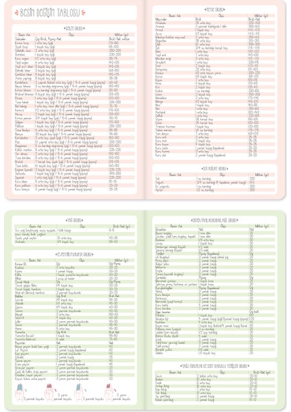 Matt Notebook Sağlıklı Beslenme Günlüğü 6 Aylık