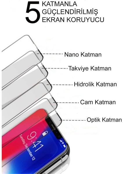 Apple iPhone 8 Tam Kaplayan Seramik Nano Esnek Ekran Koruyucu Beyaz