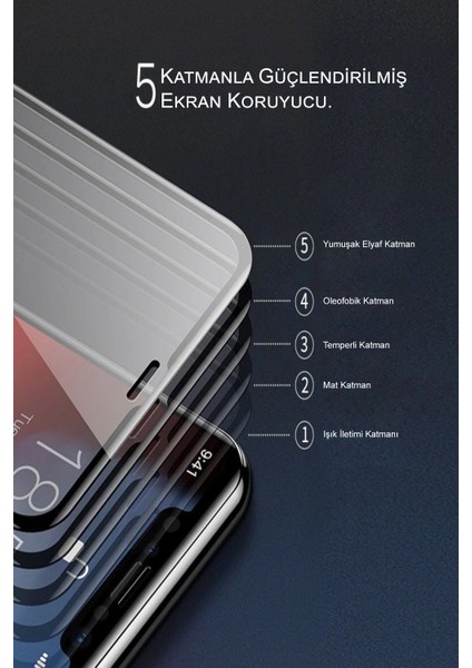 Apple iPhone Xs Max Tam Kaplayan Mat Seramik Nano Esnek Ekran Koruyucu