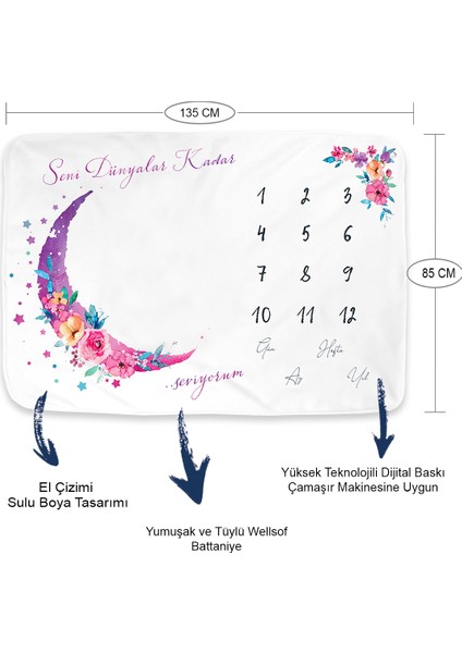 Moky Design Anı Battaniyesi - Özel Kesim Çerçeve Dahil