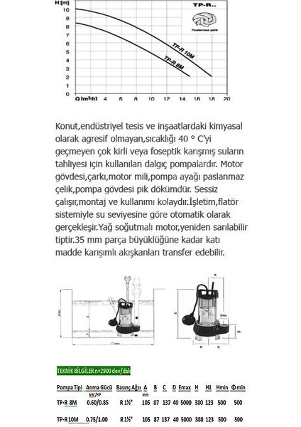 Tpr 10 Foseptik Pompası  1 Hp  1 1/2''