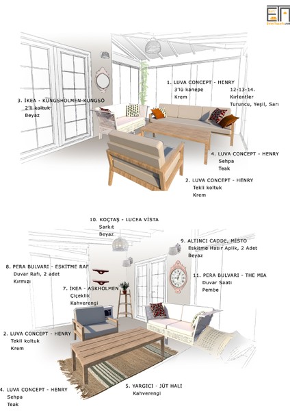 Evimitasarla Balkon / Kış Bahçesi / Teras Tasarımı Paketi