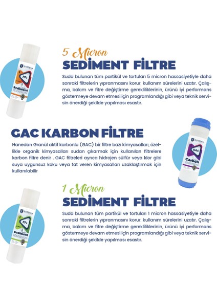 Smart 10 Inç 3'lü Çift Sedimentli Daire ve Bina Girişi Su Arıtma Sistemi
