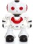 Uzaktan Kumandalı Akıllı Robot 1