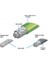 OT-SP41 Optislick Vites Kablo Seti Road/yol 2