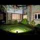 Ristar 100 Watt LED Projektör Bahçe Çim Sokak Halı Saha Dış Aydınlatma