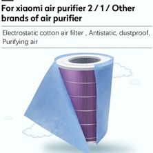 Filter Hauz I Xiaomi Air Purifier Için Toz Tutucu Filtre 10 Adet