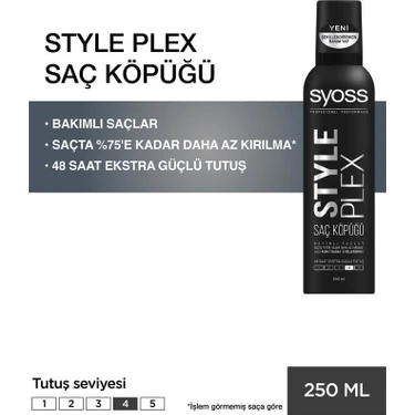 Syoss Style Plex Saç Köpüğü 250 ml Anti Alerjik Yumuşatıcı Şekillendirici Tüm Saç Tiplerine