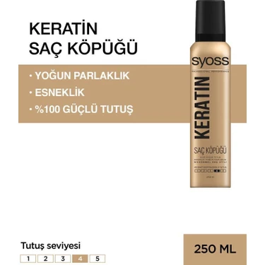 Syoss Keratin Saç Köpüğü 250 ml Organik Parlaklık Tüm Saç Tiplerine Uygun Günlük