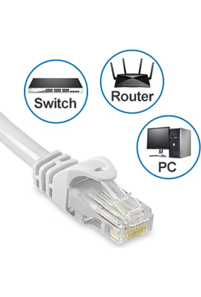 SpeedUF Cat6 Ethernet Internet Lan Network Patch Kablo - Fabrikasyon 10 Metre