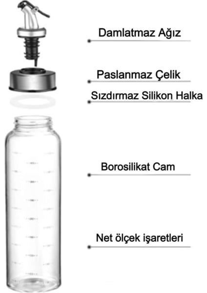 2'li Borosilikat Cam 500 ml Yağdanlık