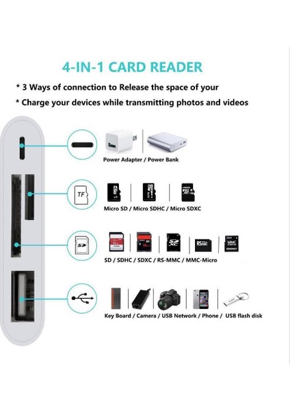 4in1  Lightning To Tf,sd Card USB Kamera Adaptörü SS108L